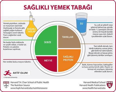 Diyabet ve Sağlıklı Yaşam