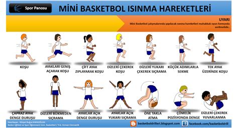 Basketbol Antrenmanında Isınma Hareketleri