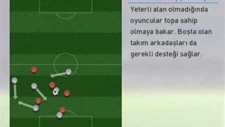 "Futbolun En İyi Hızlı Hücum Taktikleri"